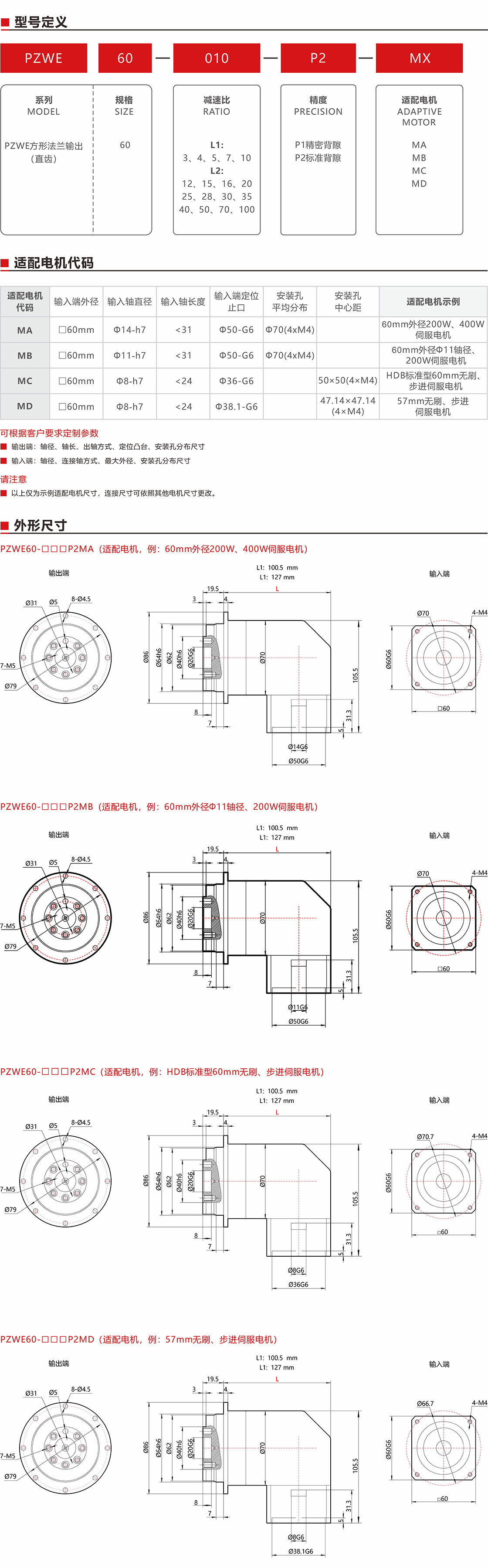 PZWE60盤式行星減速機產品詳情.jpg