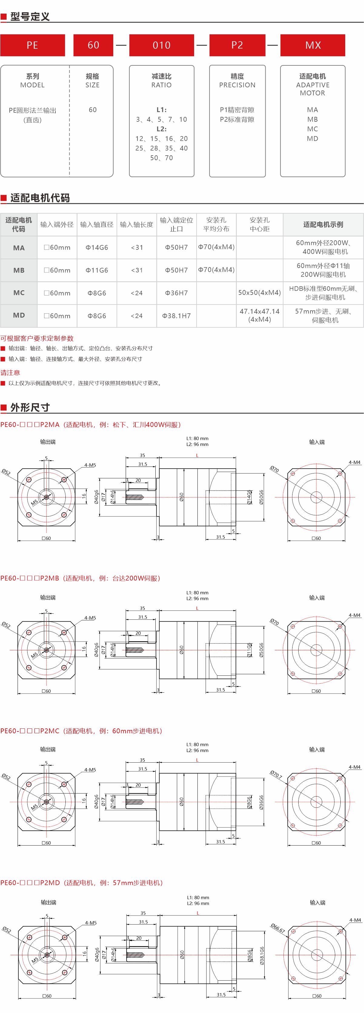 PE60精密型行星減速機（直齒）產品詳情.jpg